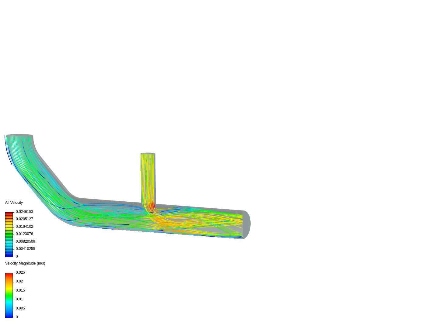 Laminar Flow Through a Pipe image