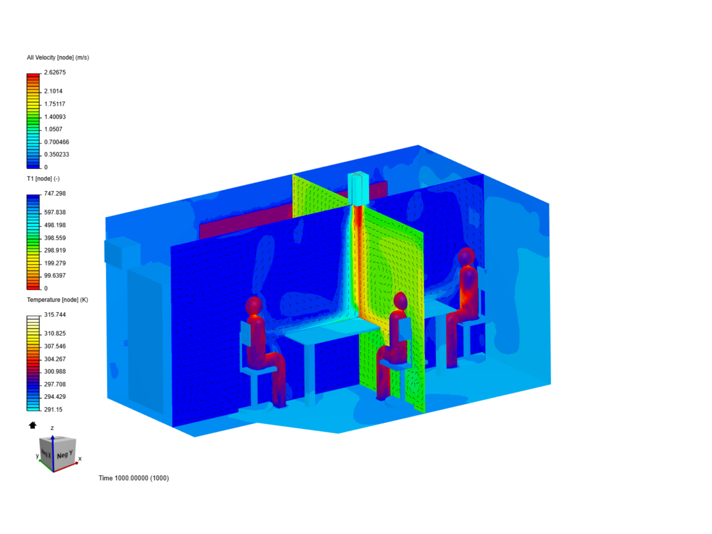 Thermal Comfort Meeting Room image