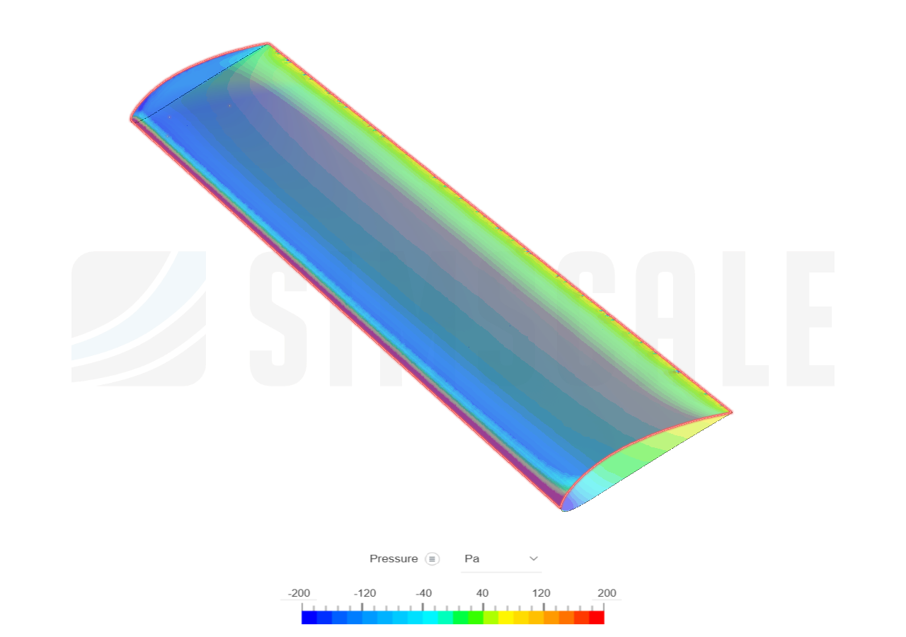 Front Wing Project image