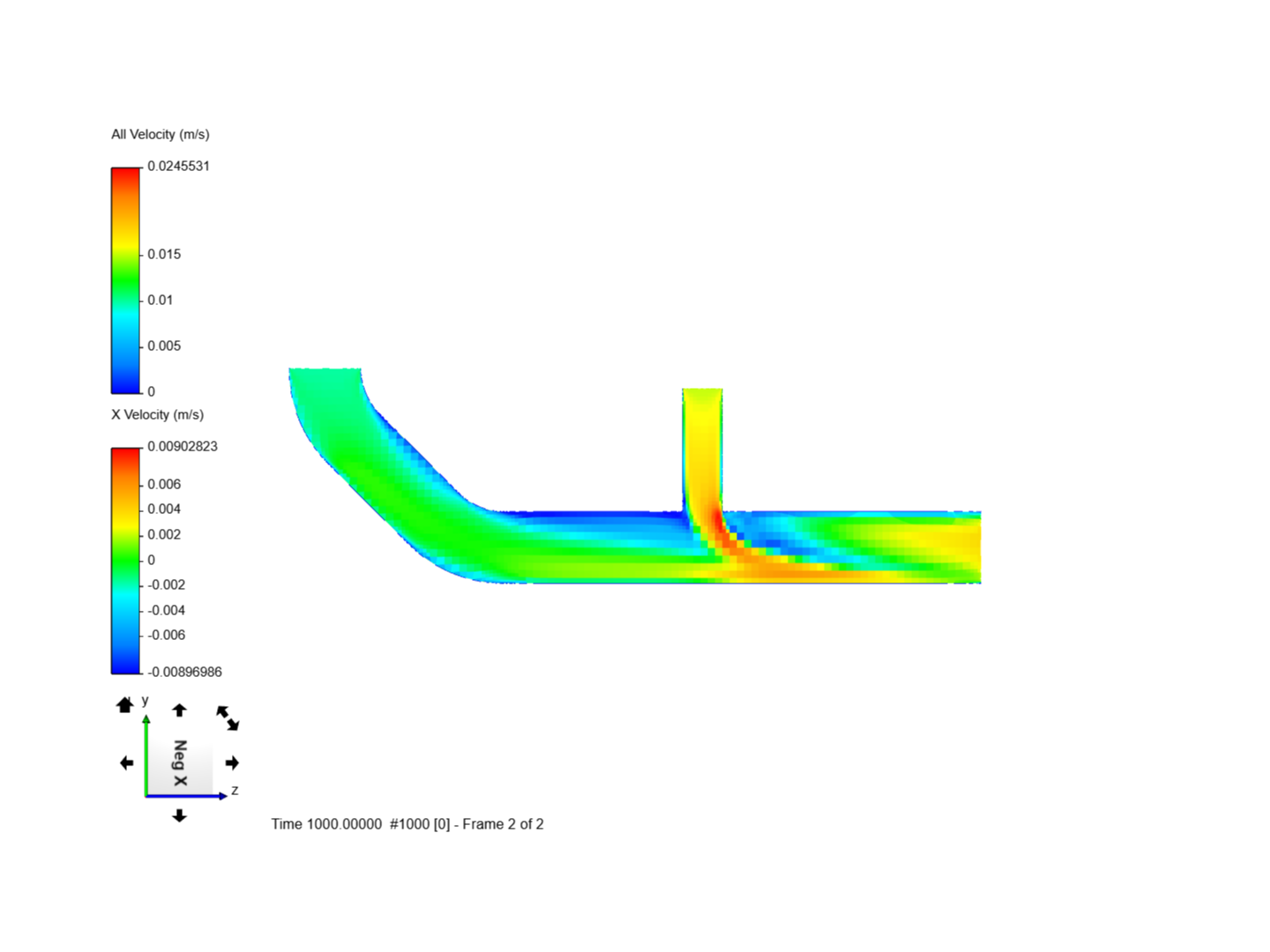 Laminar Flow Through a Pipe image