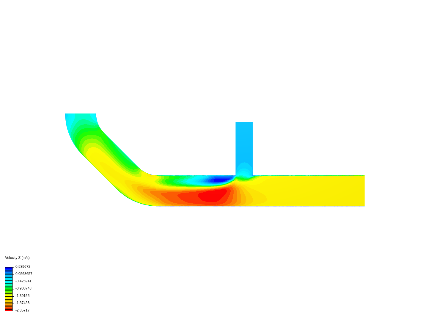 Tutorial 2: Pipe junction flow image