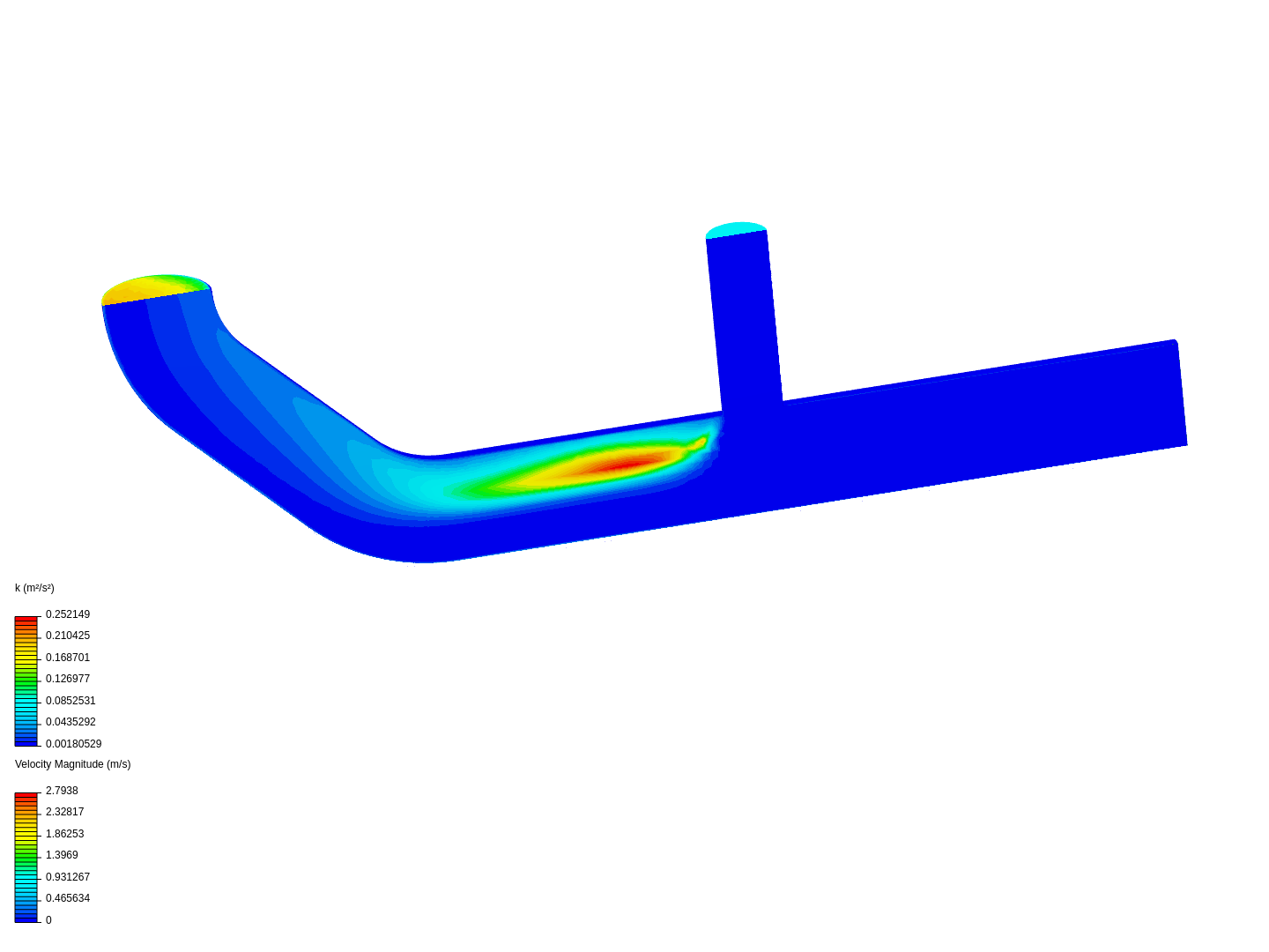 Tutorial 2: Pipe junction flow image