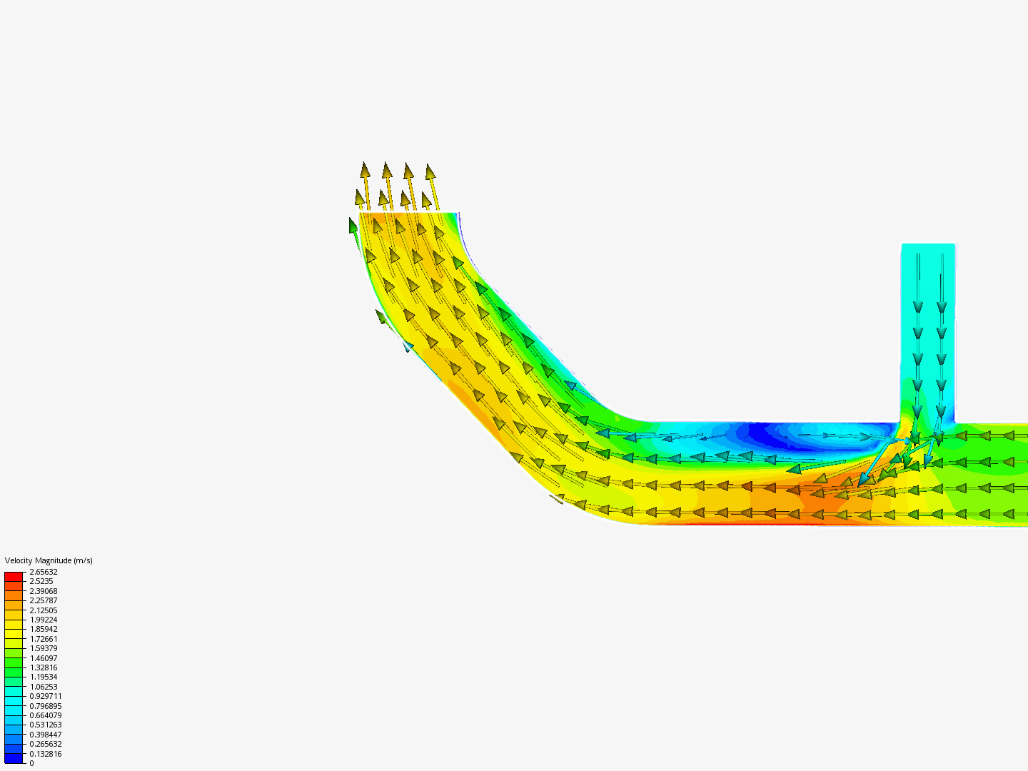 Tutorial 2: Pipe junction flow image