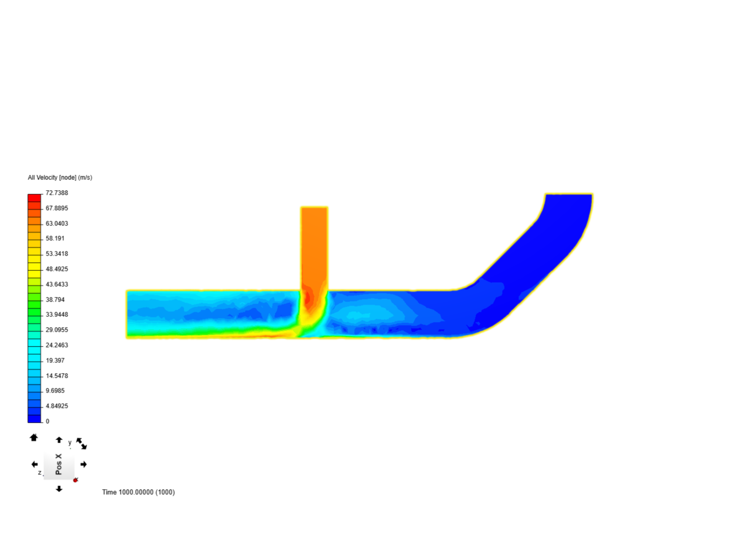 Laminar Flow Through a Pipe image