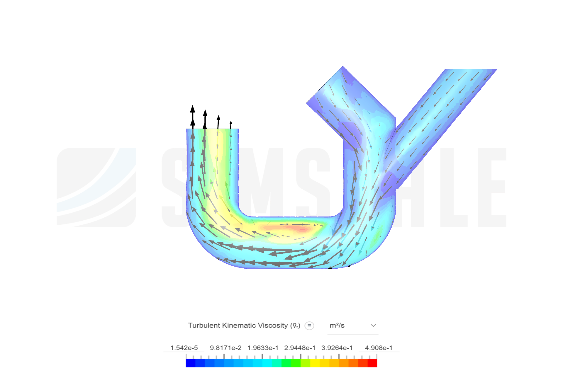 2 inlet U tube image