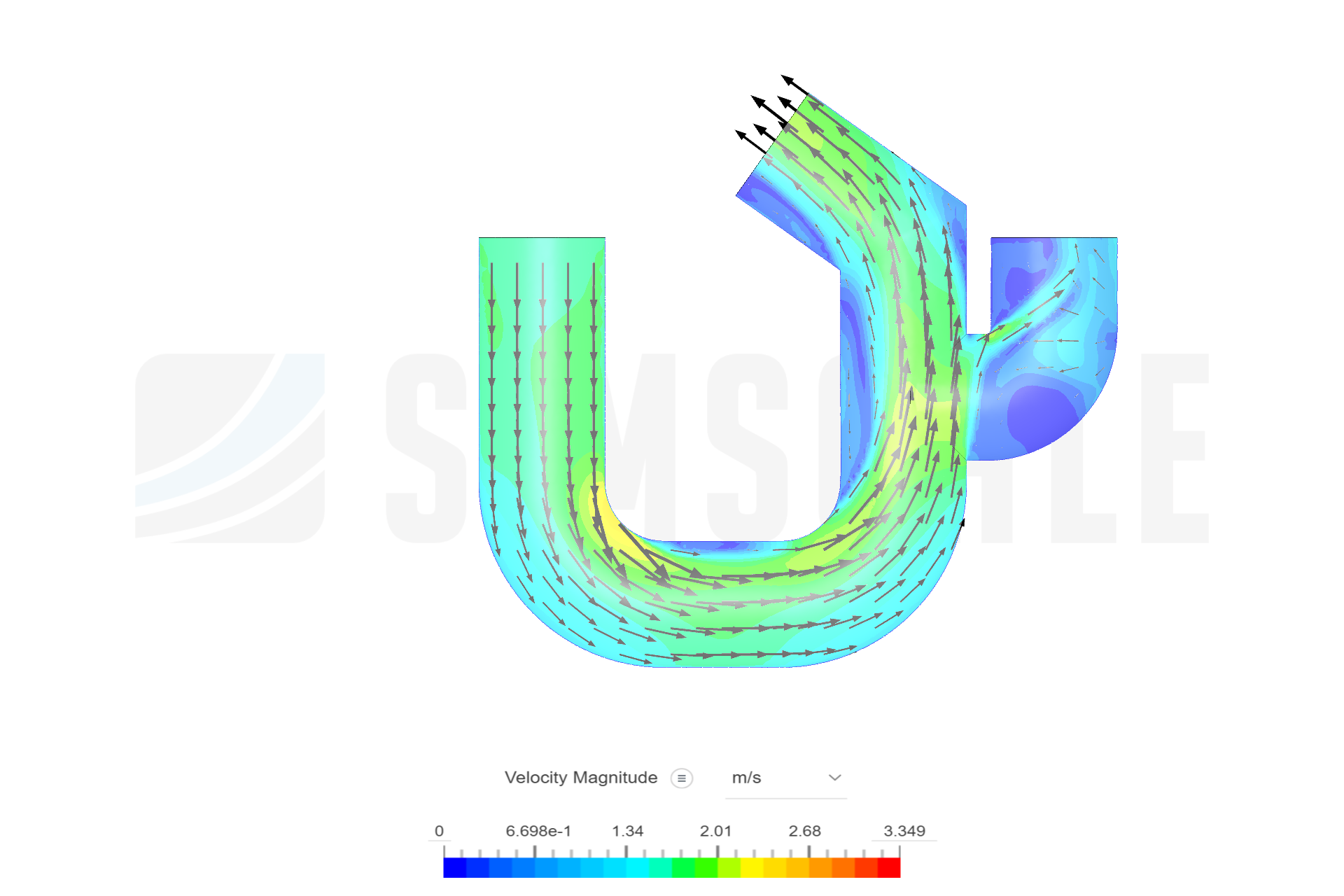 U tube Simulation Kaushik and Yuvanesh image