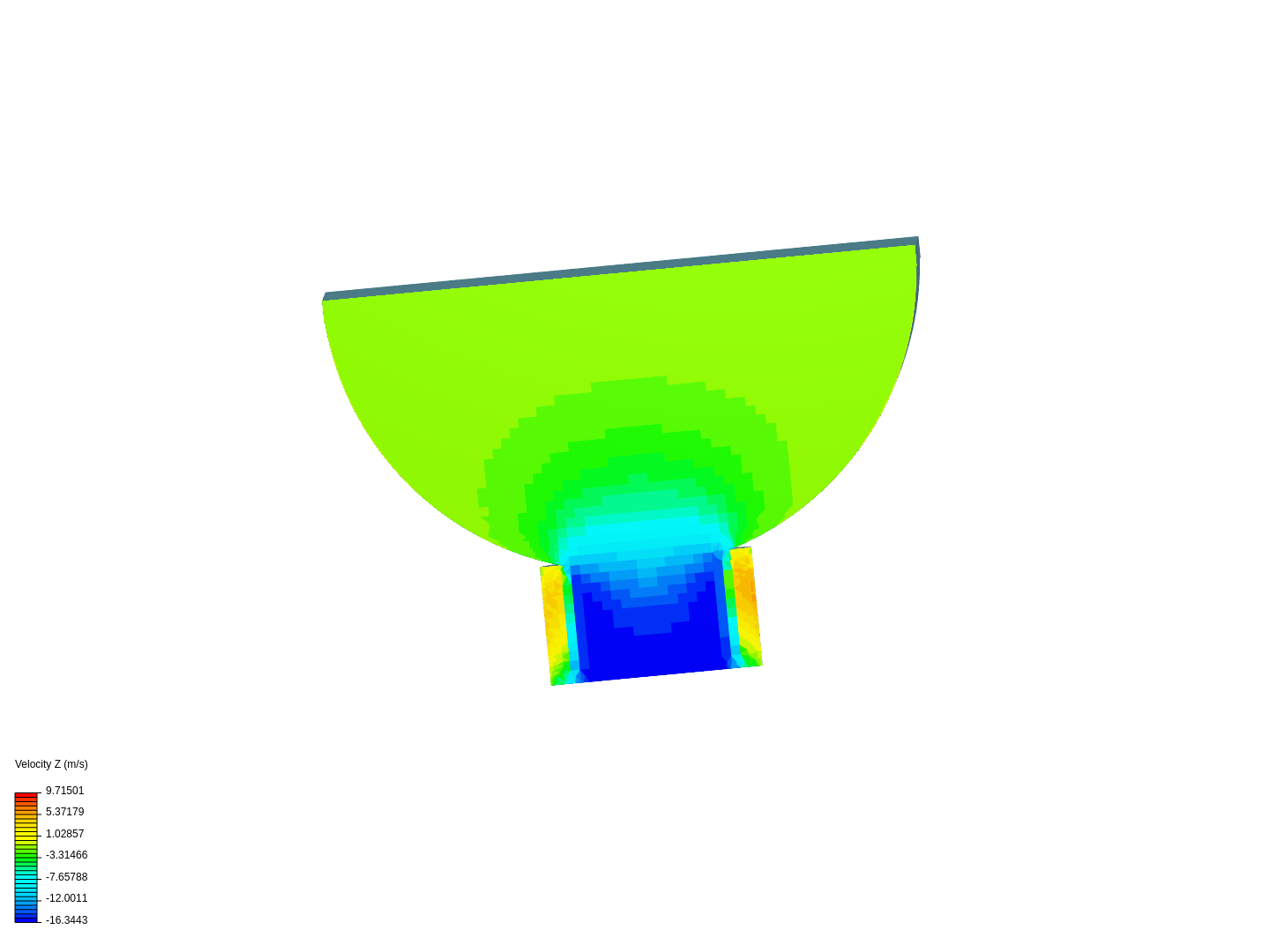 Funnel image