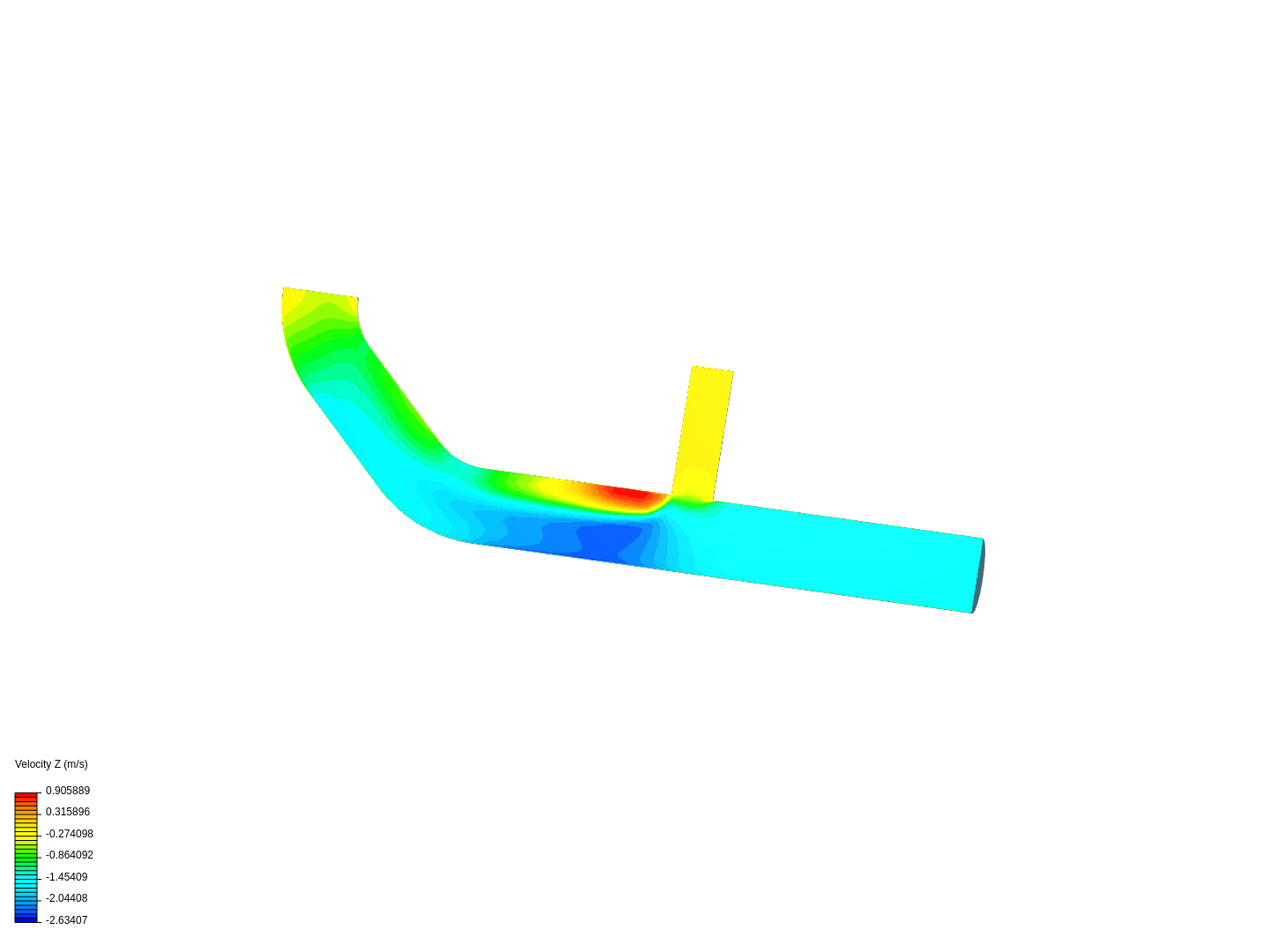 Tutorial 2: Pipe junction flow image