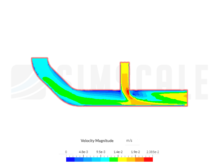 Incompressible flow through a pipe image