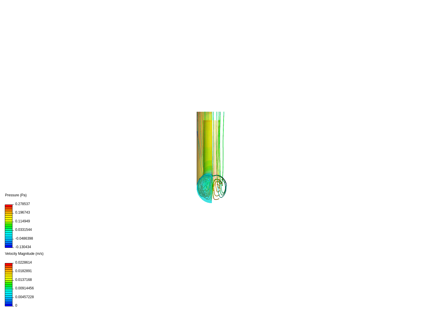 Laminar Flow Through a Pipe image