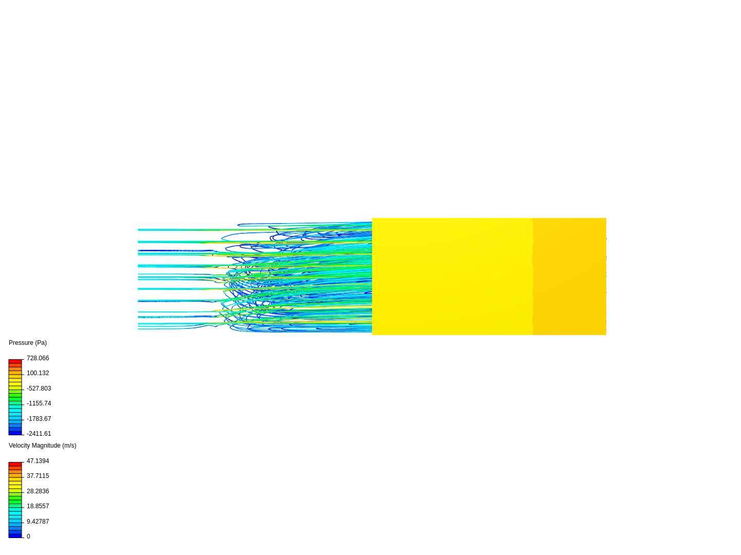 flow over flate plate image