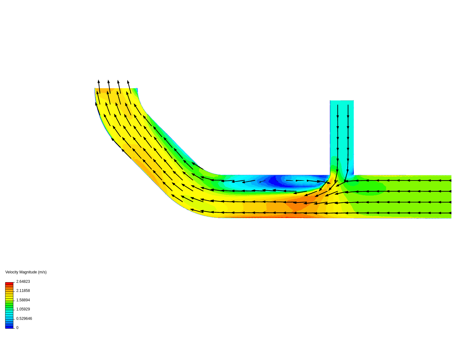 Tutorial 2: Pipe junction flow image