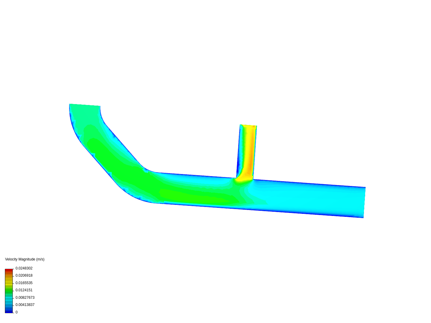 Flow through a pipe image