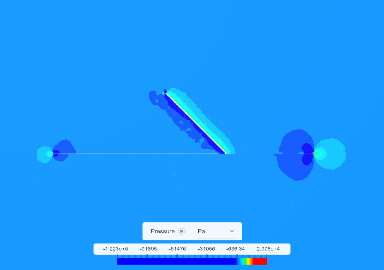 Antenna Simulation image