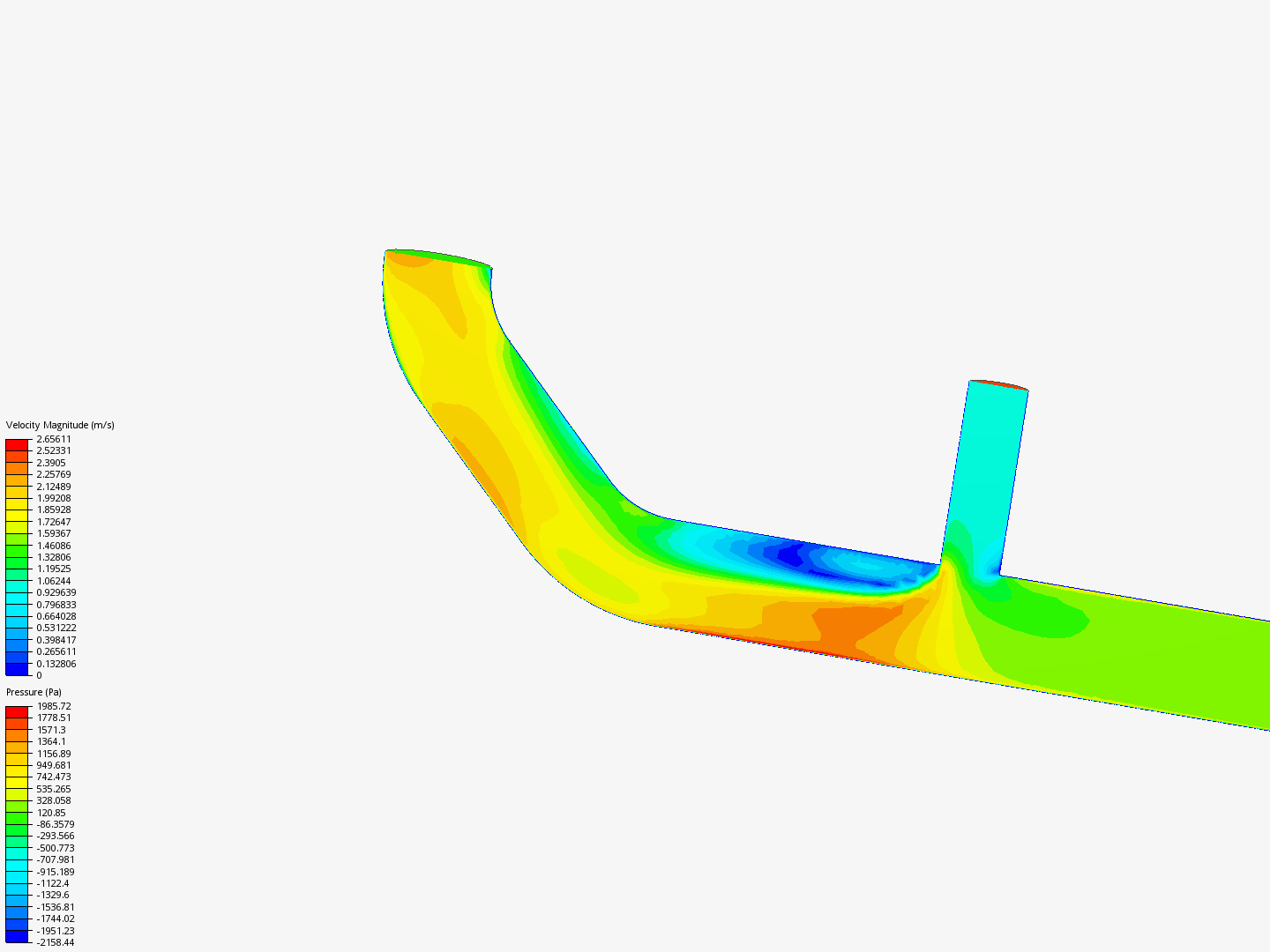 Tutorial 2: Pipe junction flow image