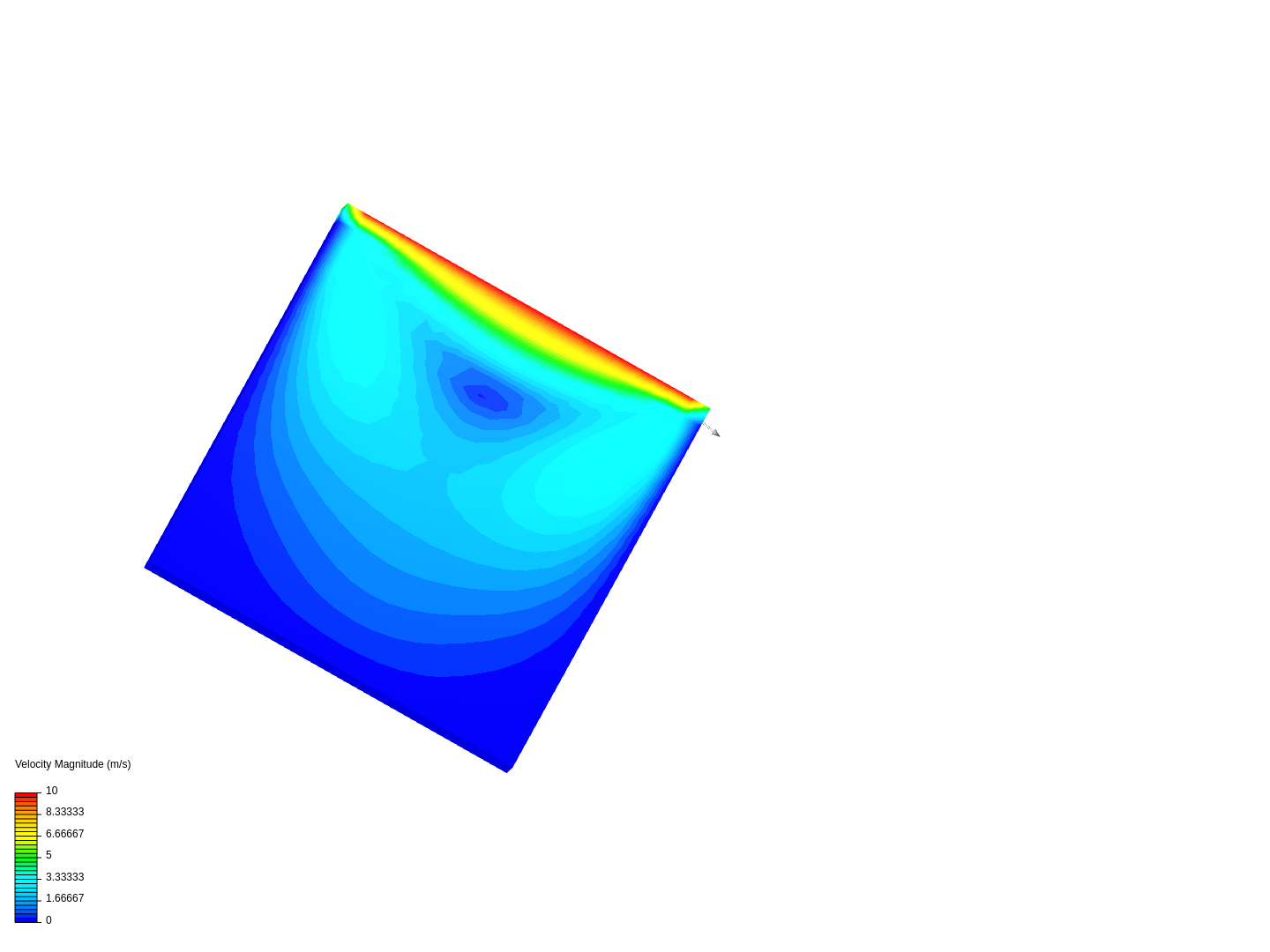 lid-driven cavity image