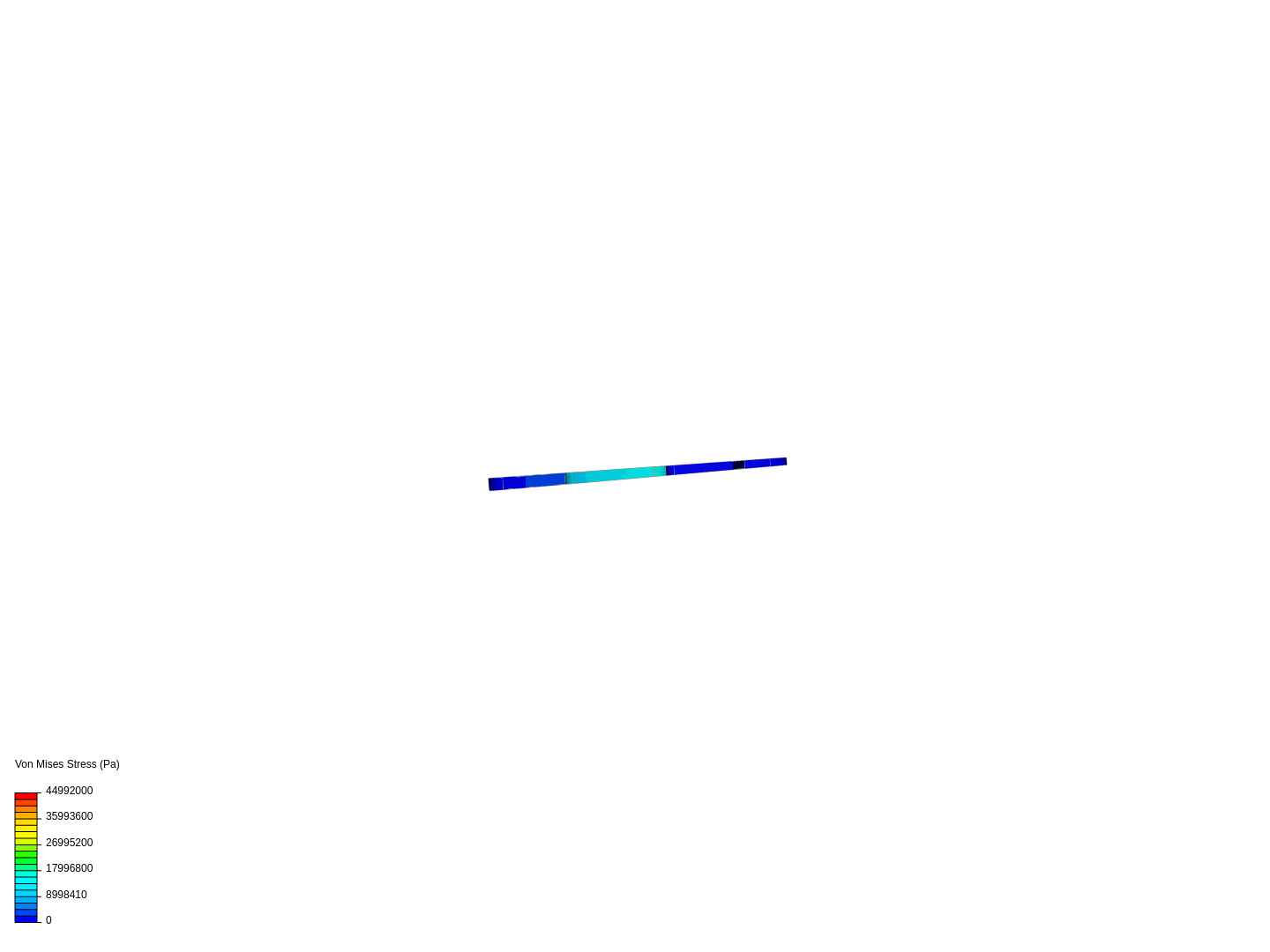 Rubber seal sliding analysis image