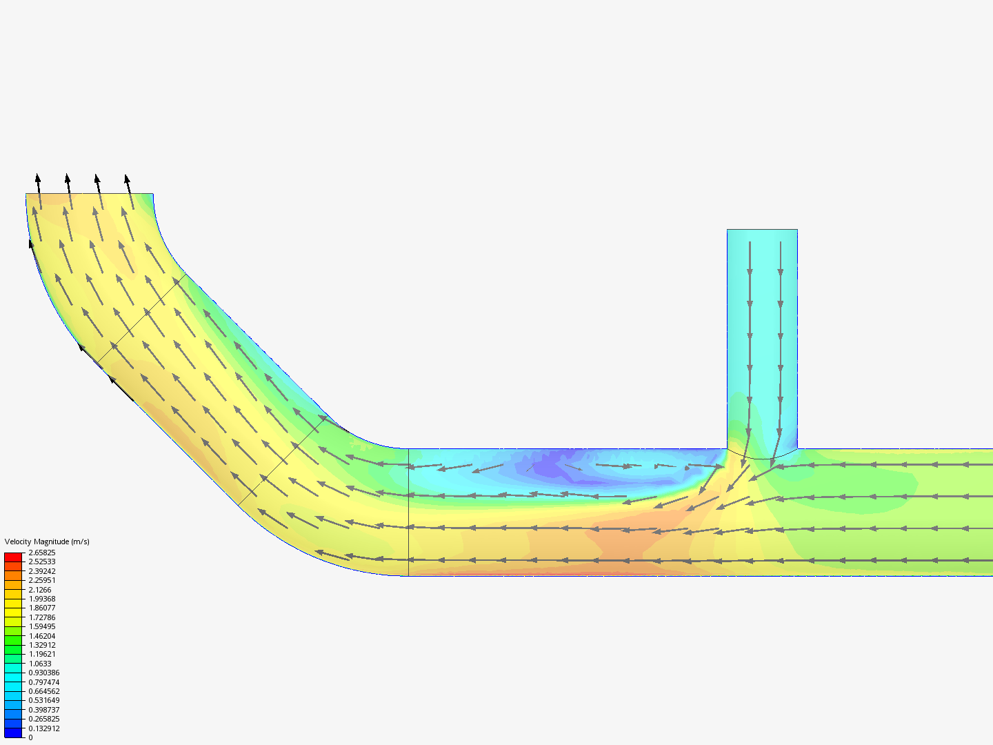 Pipe Junction Model image