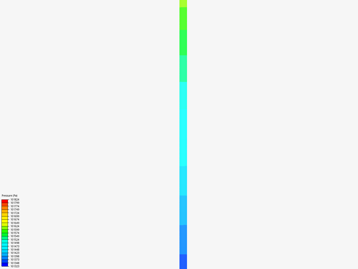 Pressure drop calculation image