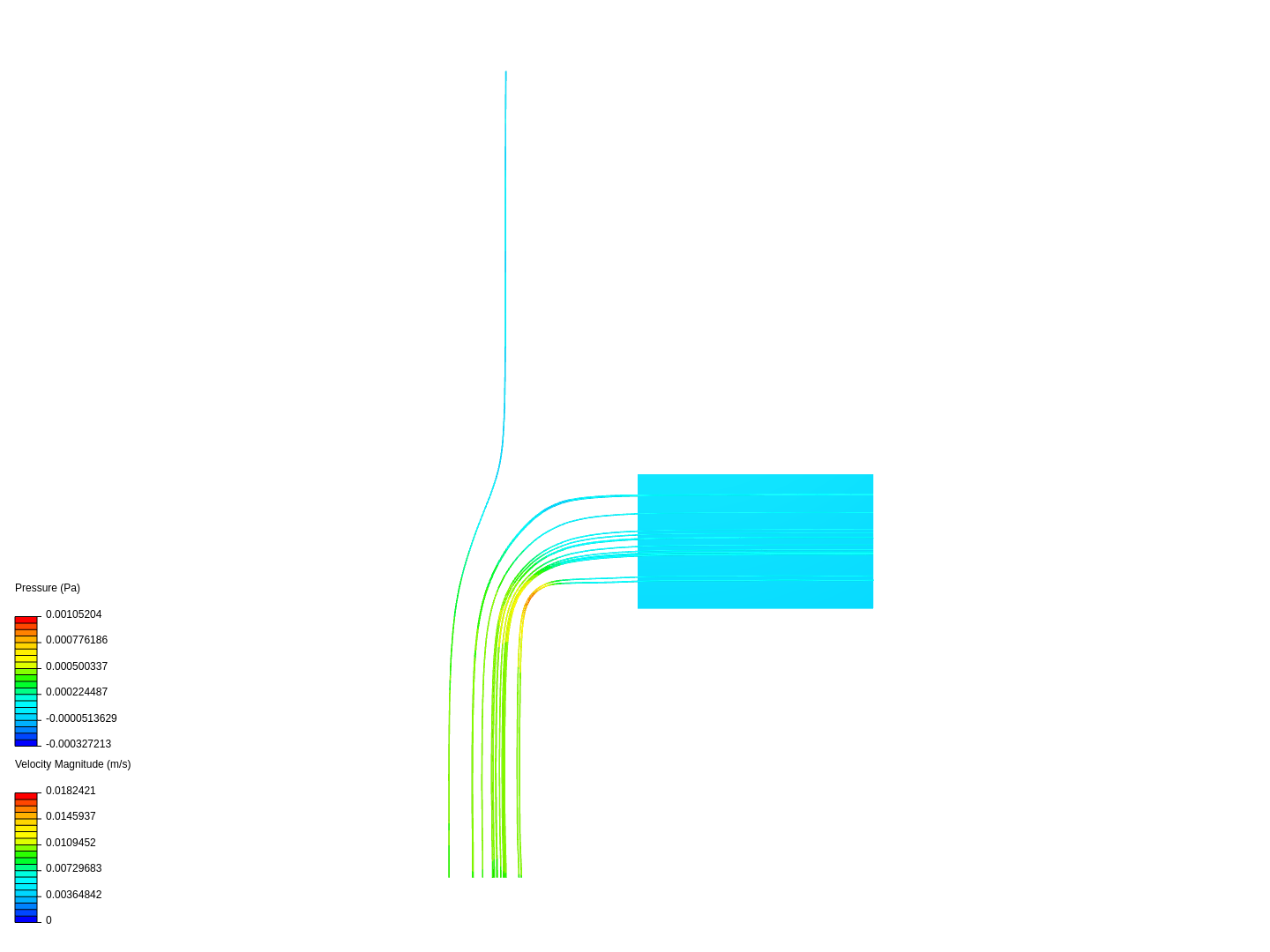 Tutorial 2: Pipe junction flow image