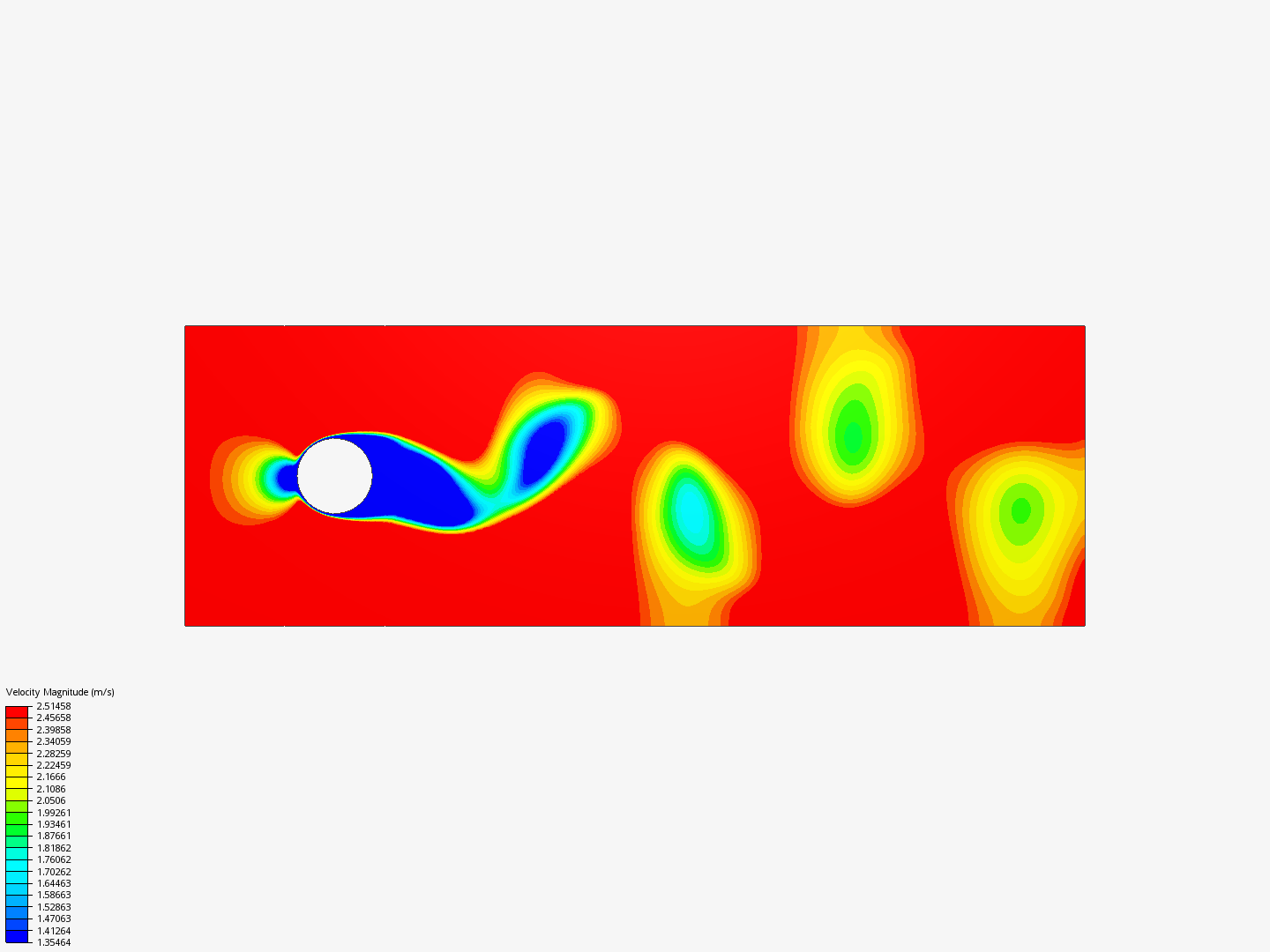 FDT_laminar_cylinder image