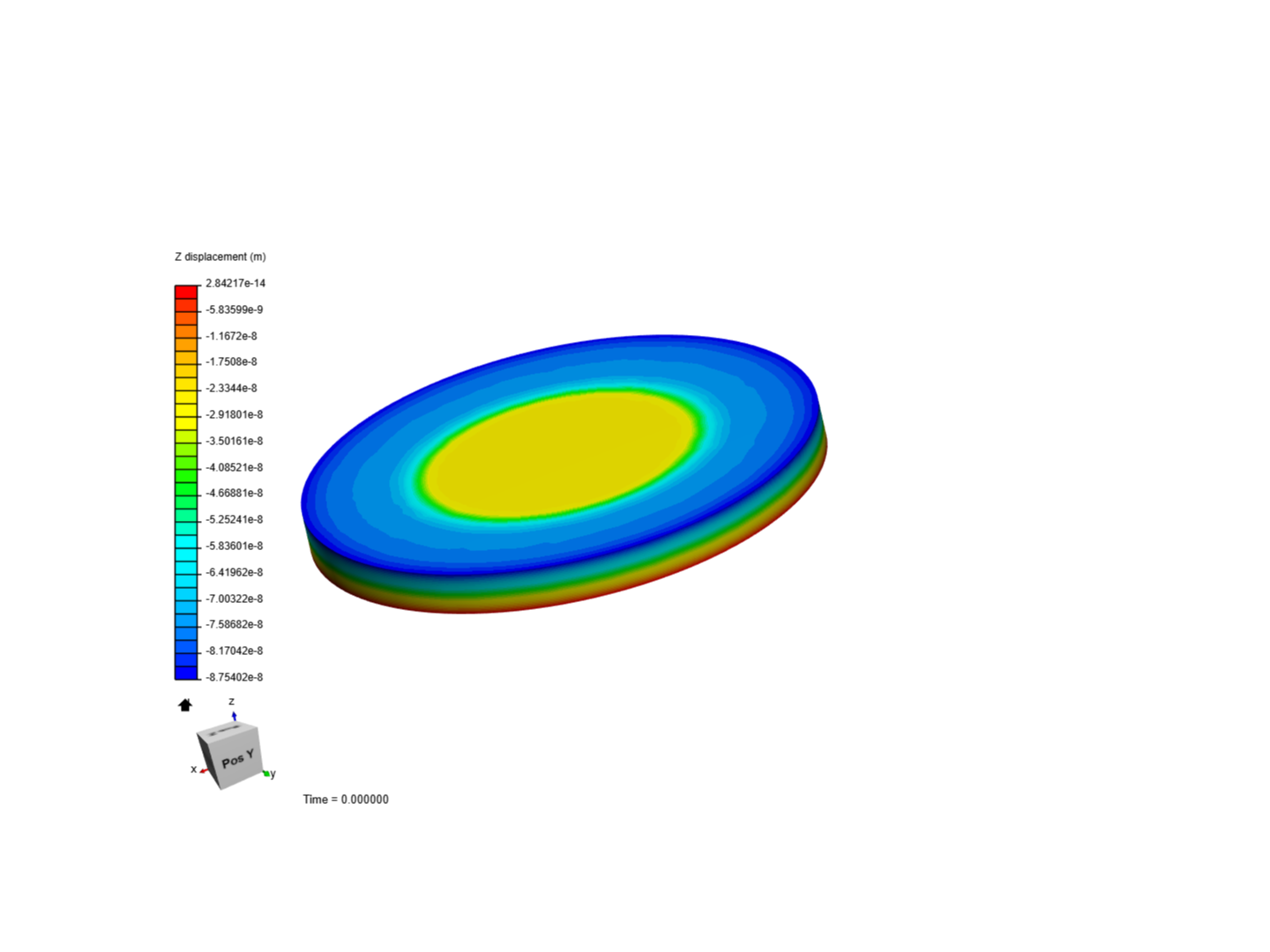 0 same thickness image