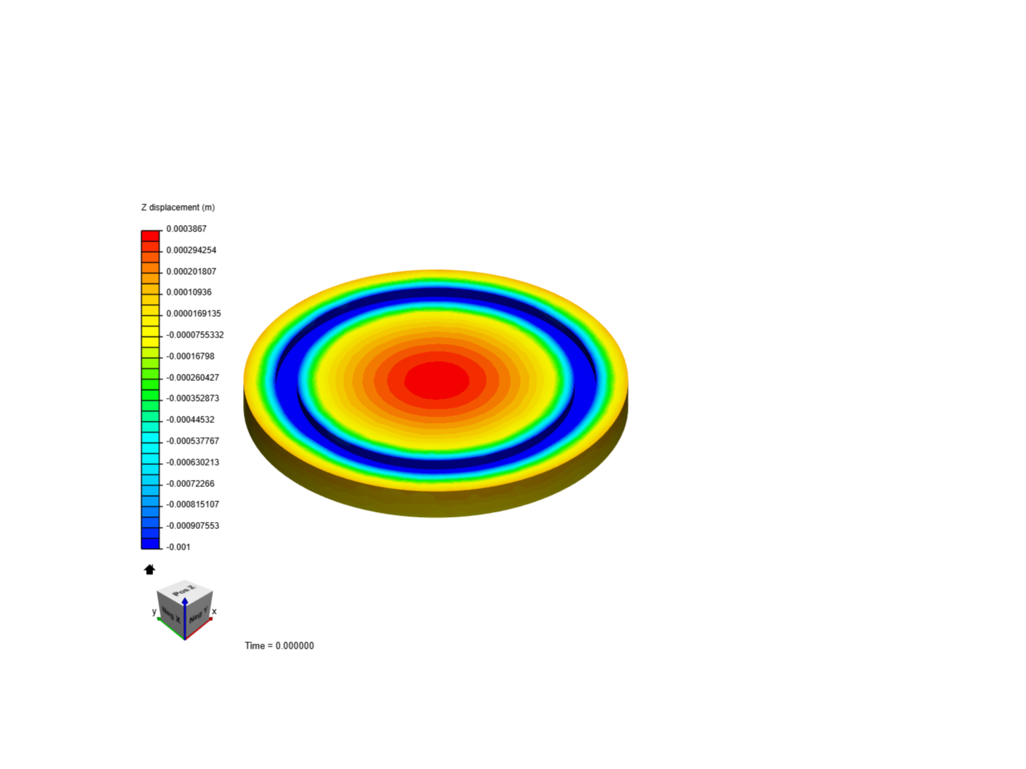 Middle silicone image