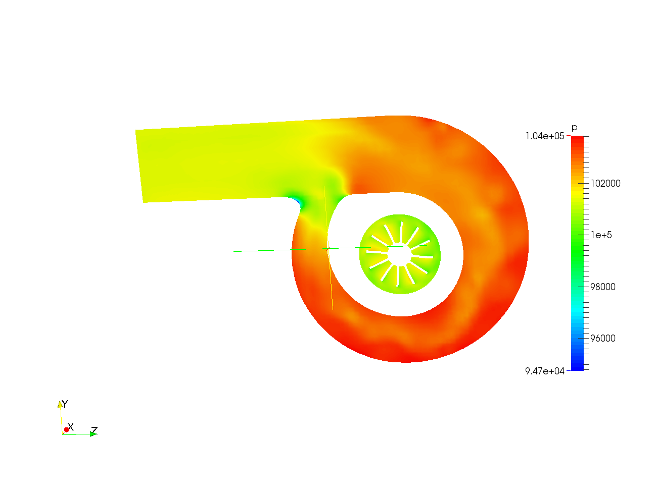 Airflow Simulation of a Centrifugal Compressor  image