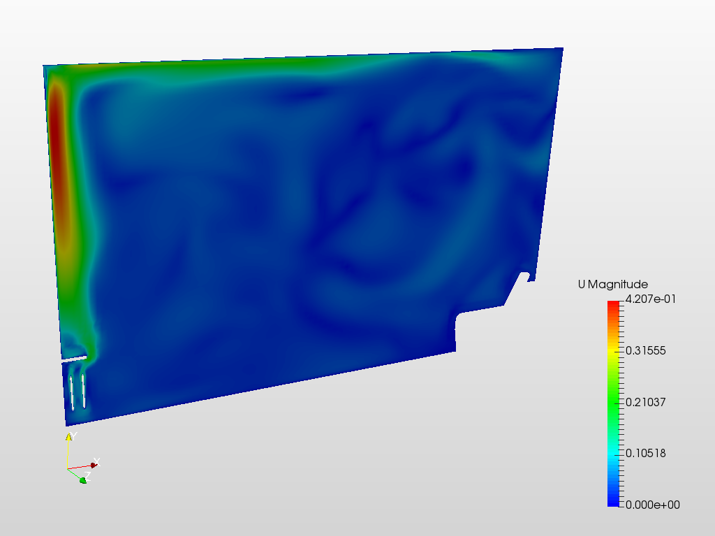 Convective Heat Transfer Analysis in a Room  image