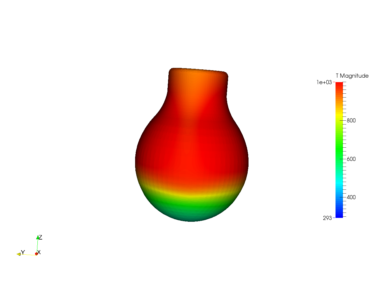 Laminar Flow in Light Bulb via Convection  image