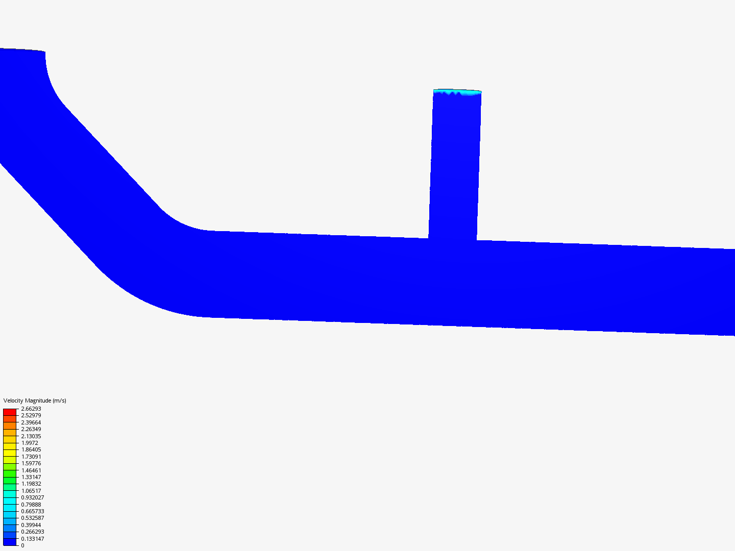 Tutorial 2: Pipe junction flow image