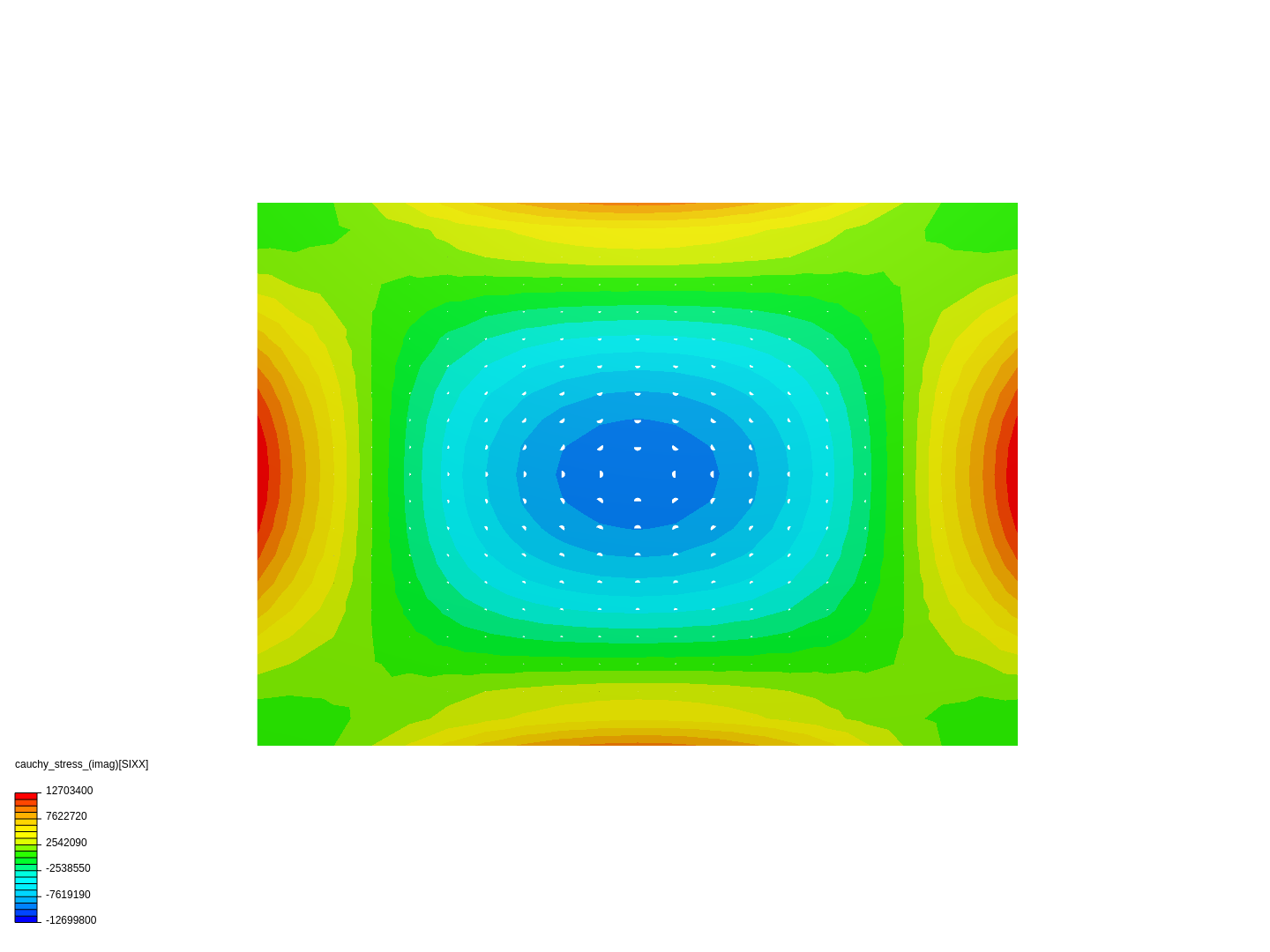 Paving Stone Subjected to Harmonic Pressure image