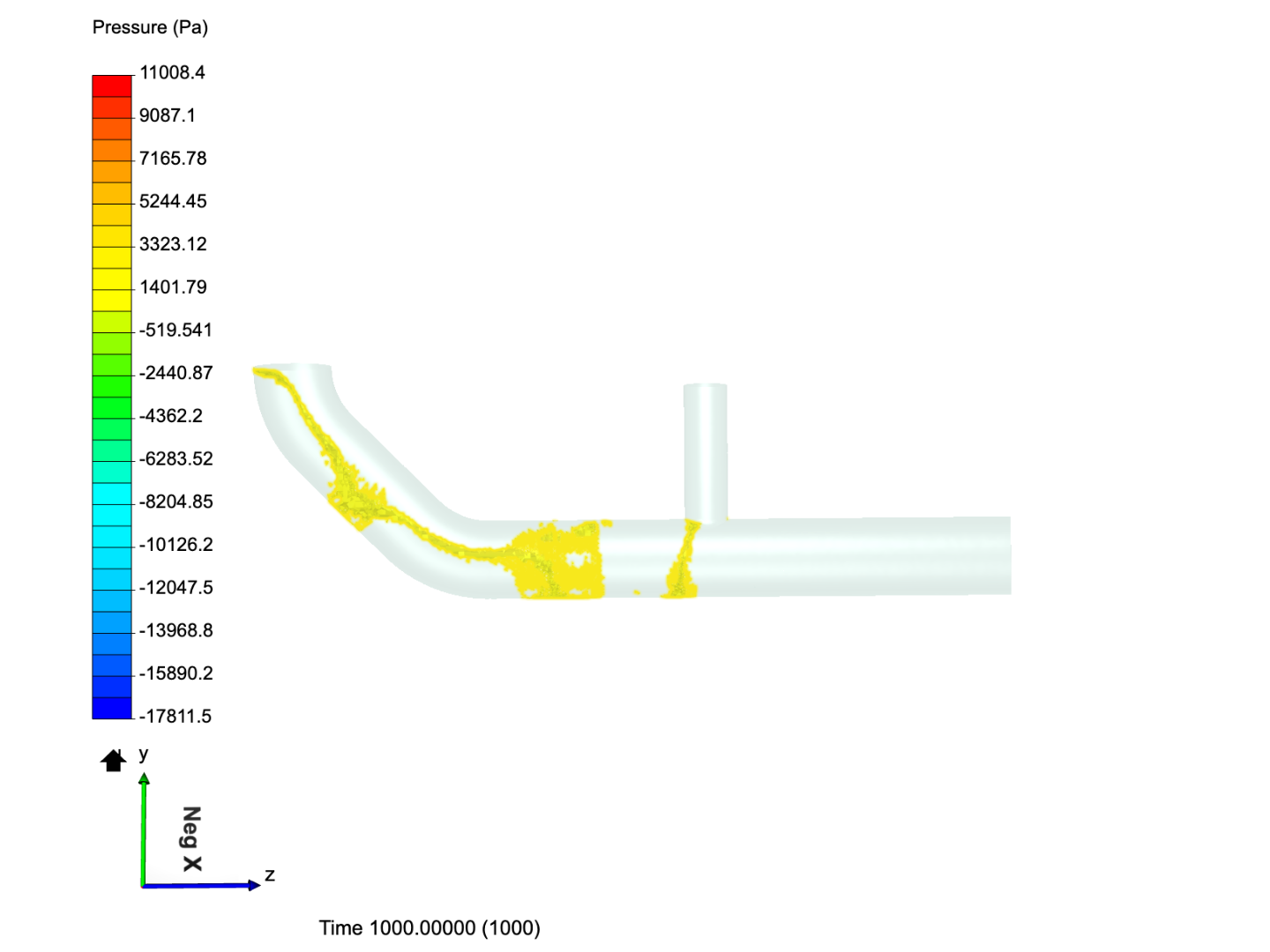 Tutorial 2: Pipe junction flow image