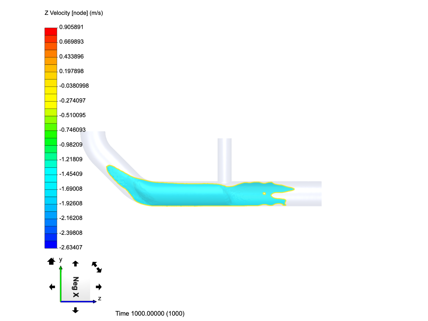 Tutorial 2: Pipe junction flow image