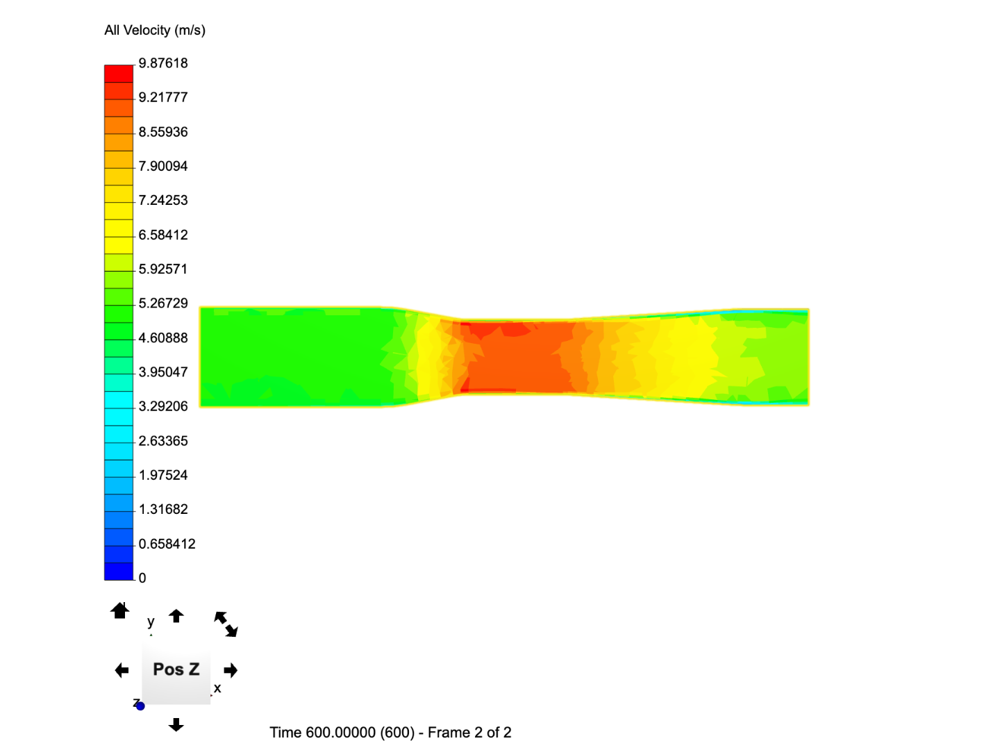 Venturi Meter - CHEG 341 image