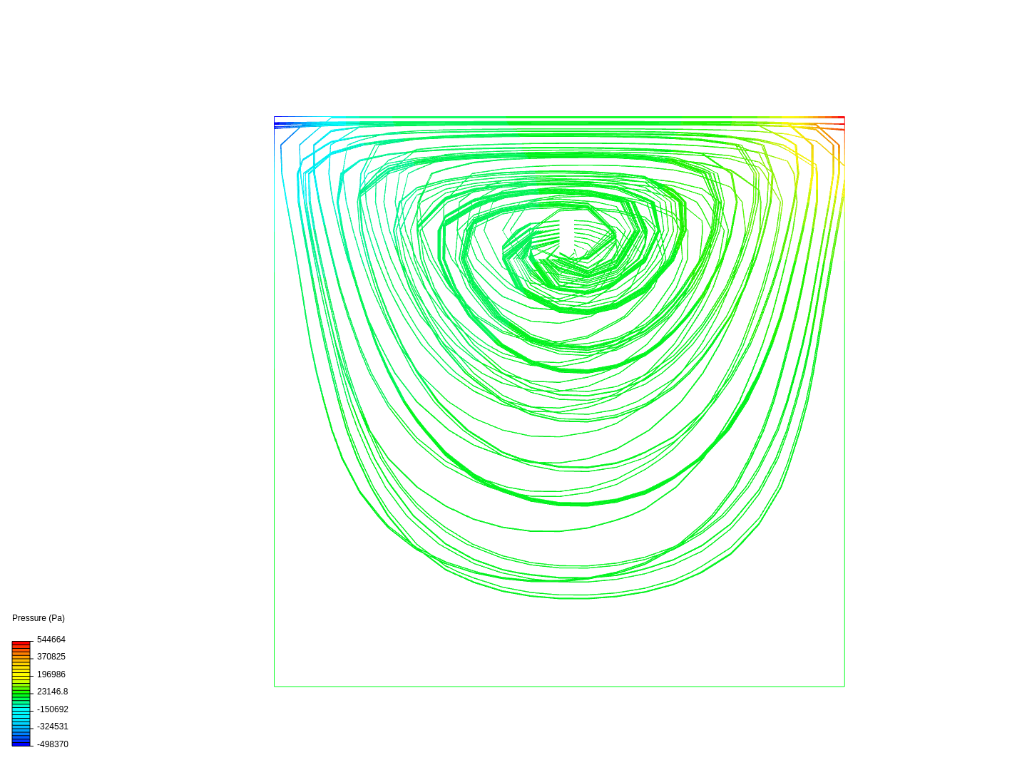 A brief introduction to CFD image