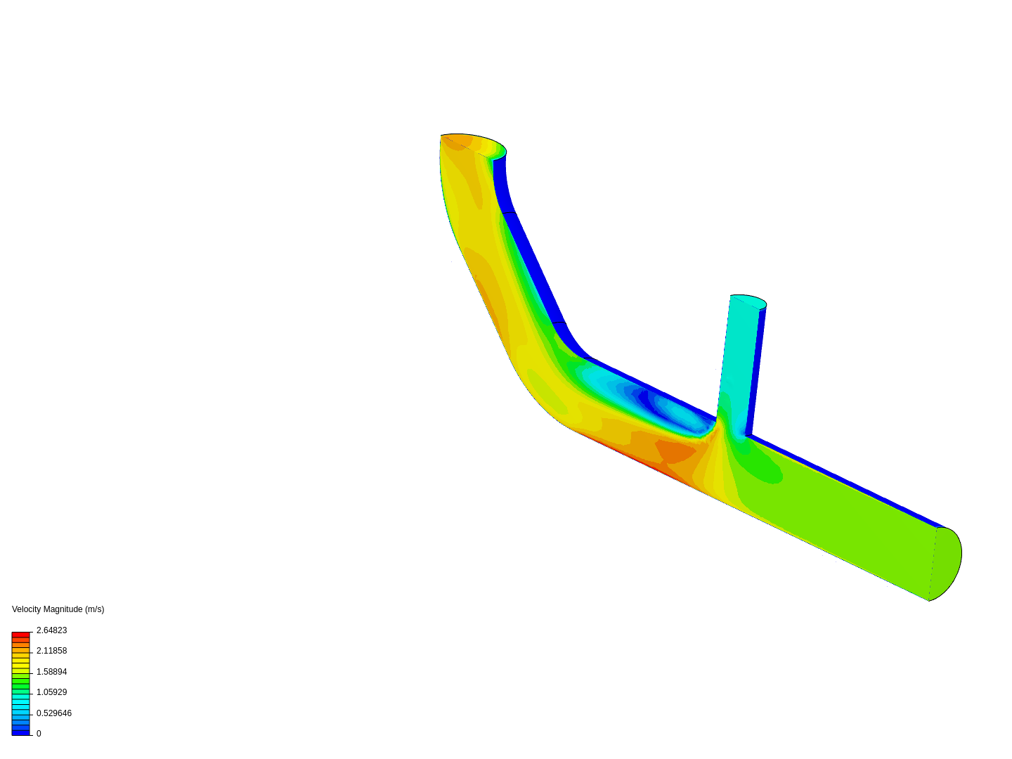 Tutorial 2: Pipe junction flow image