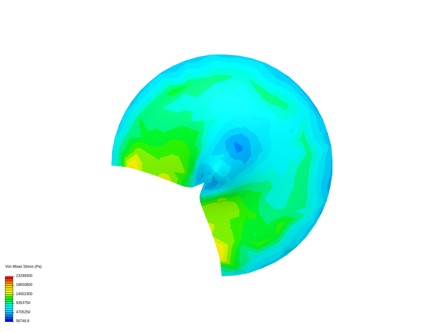 Pyramid FEA image