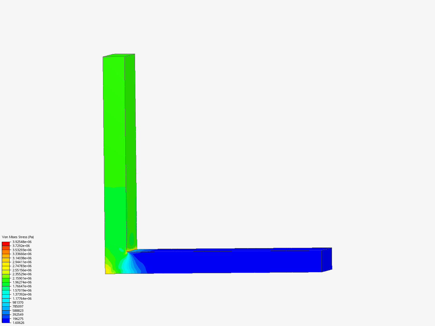 coursera mesh convergence - Copy image