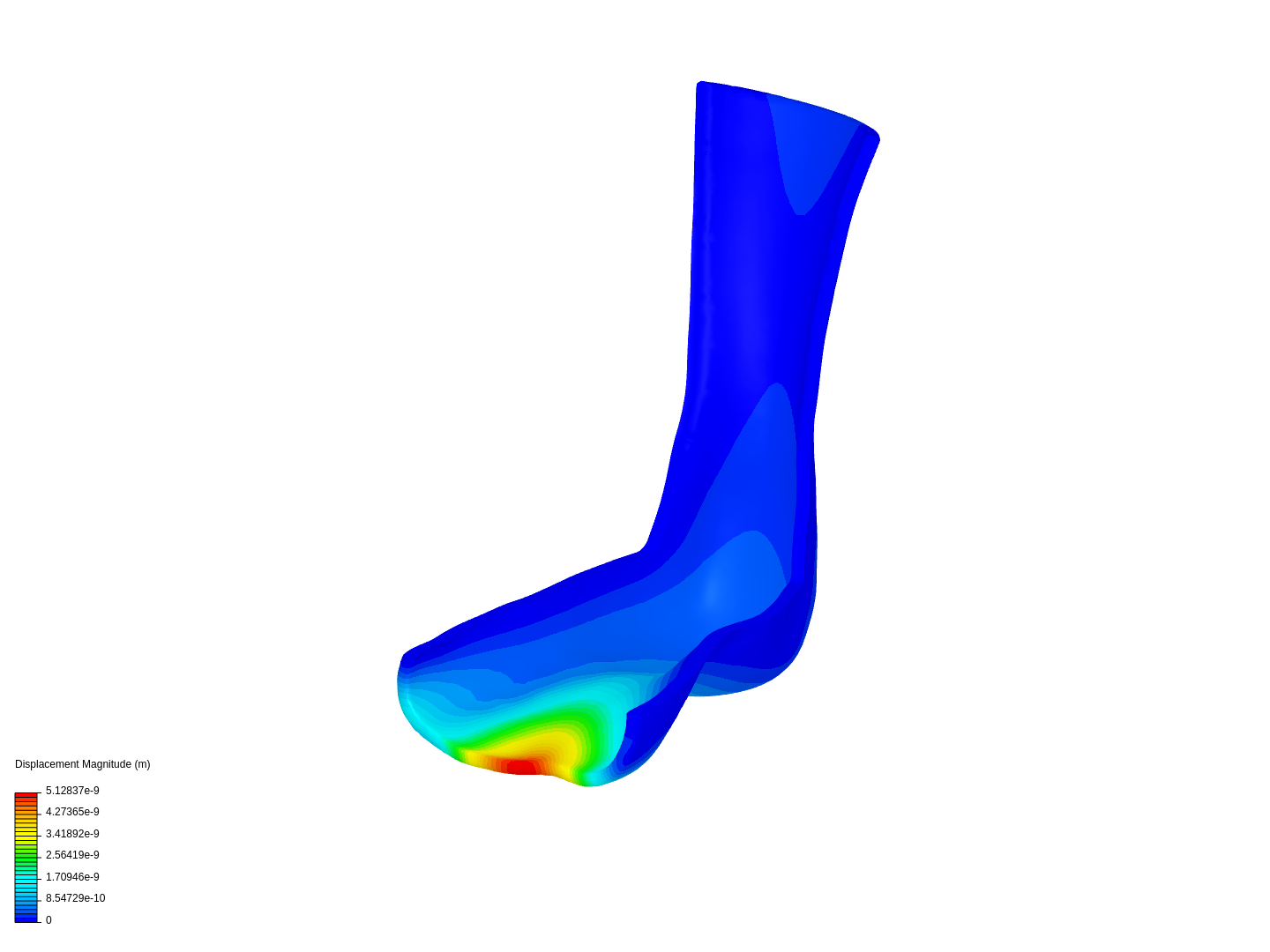 Leg Cast FEA image