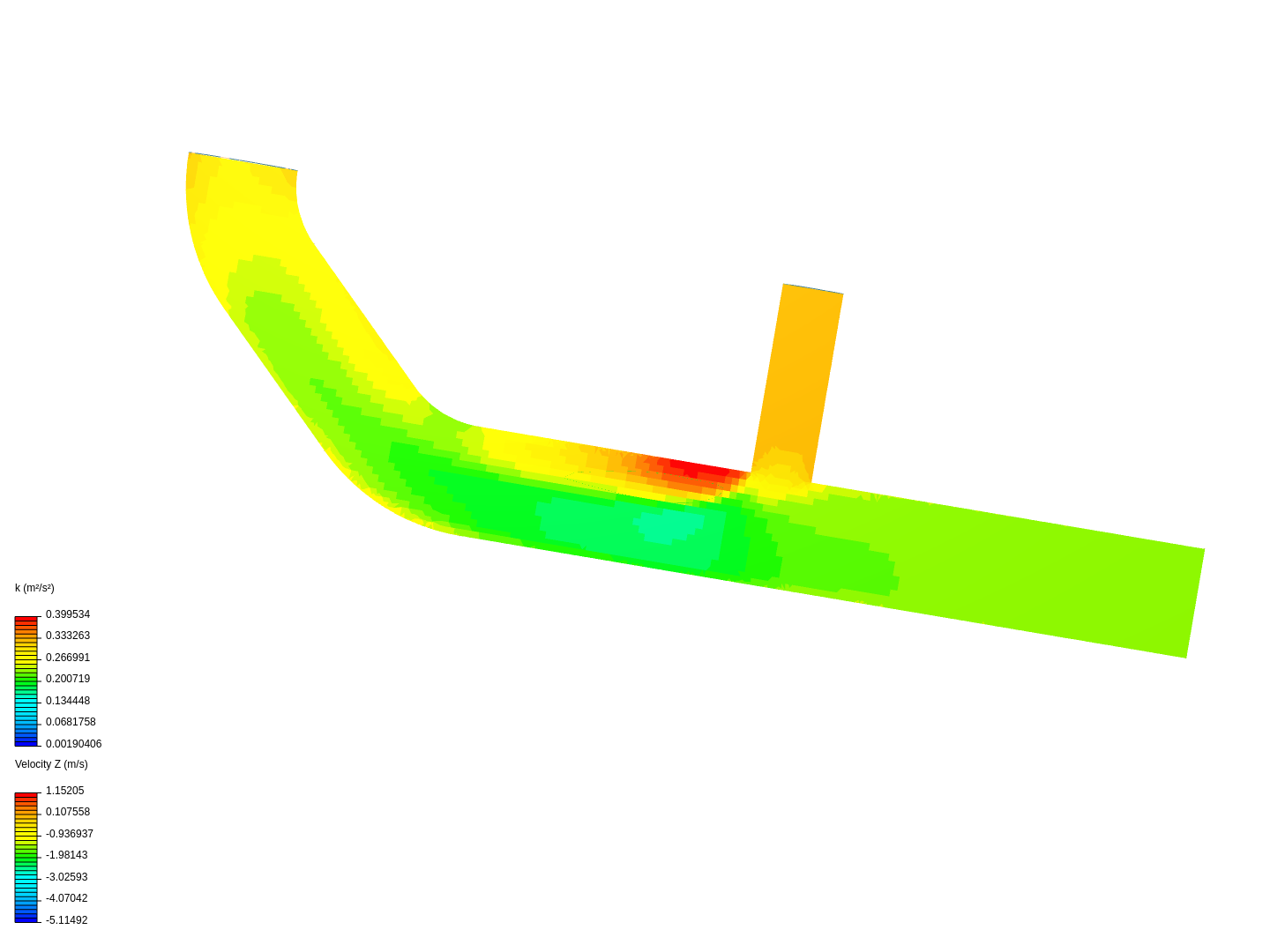 Tutorial 2: Pipe junction flow image