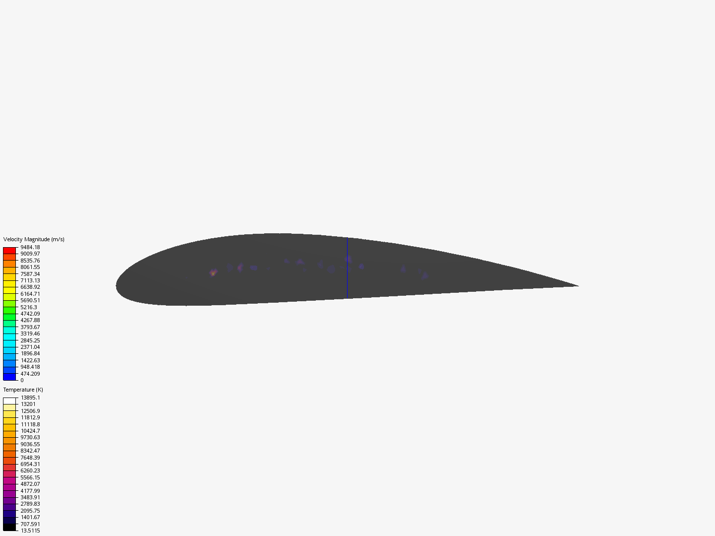 airfoil image