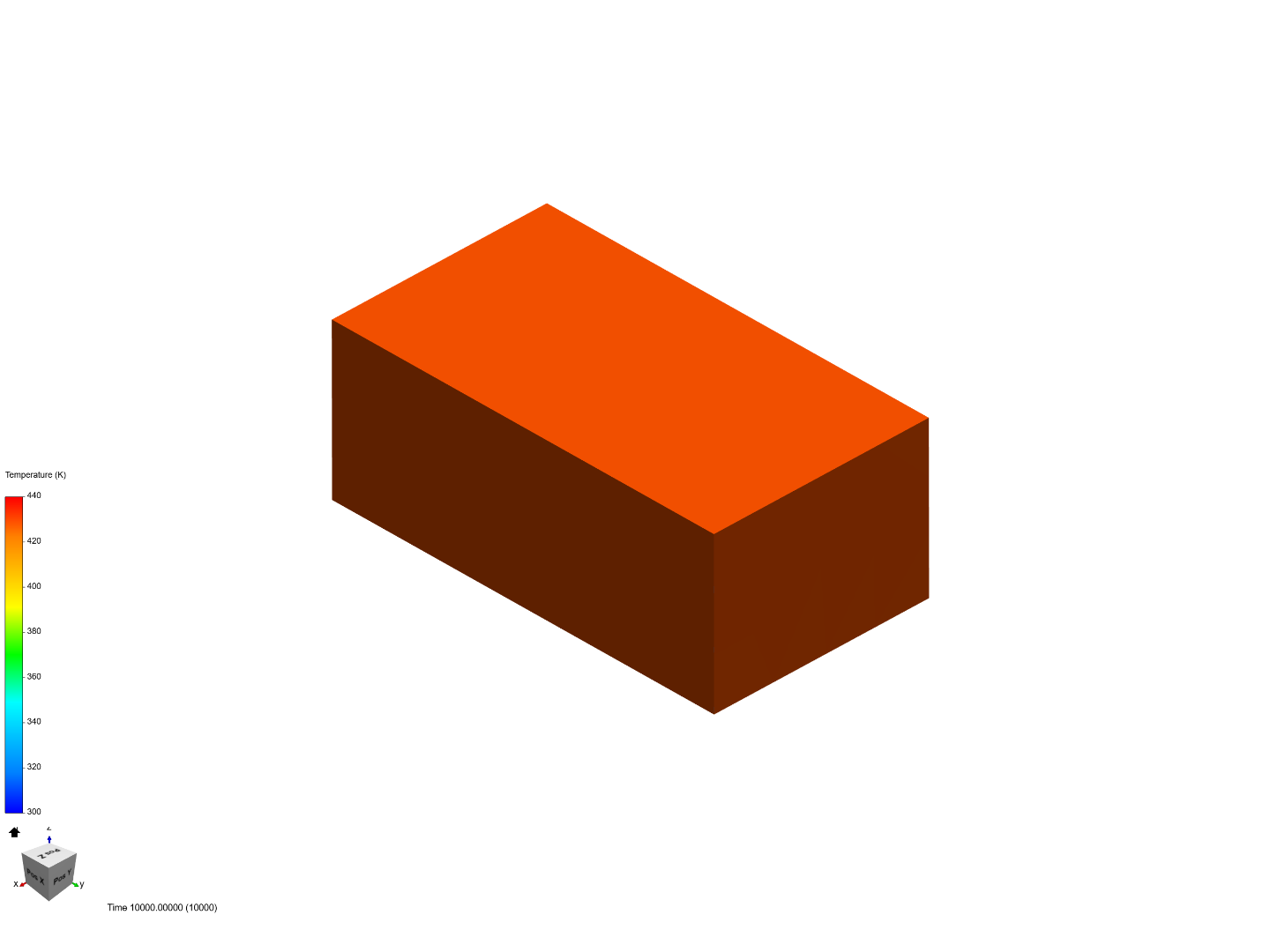 thermalresistance_check image