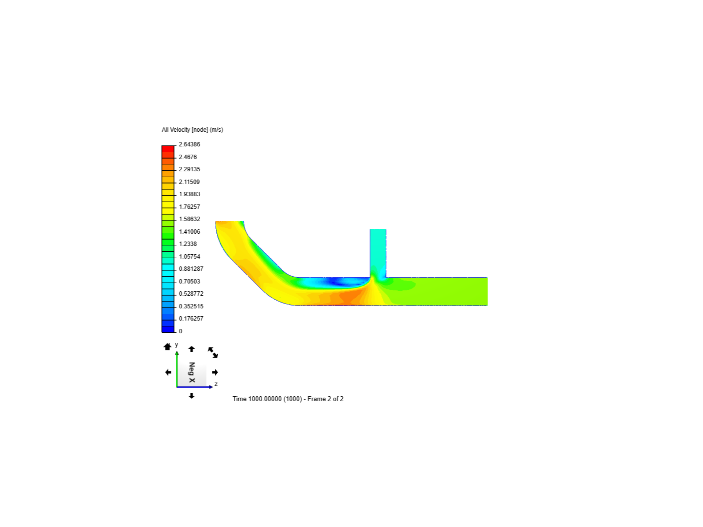 Tutorial 2: Pipe junction flow image