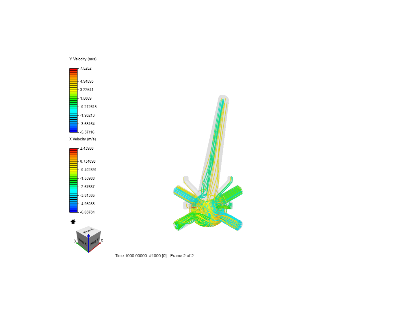 Flow analysis 1 image