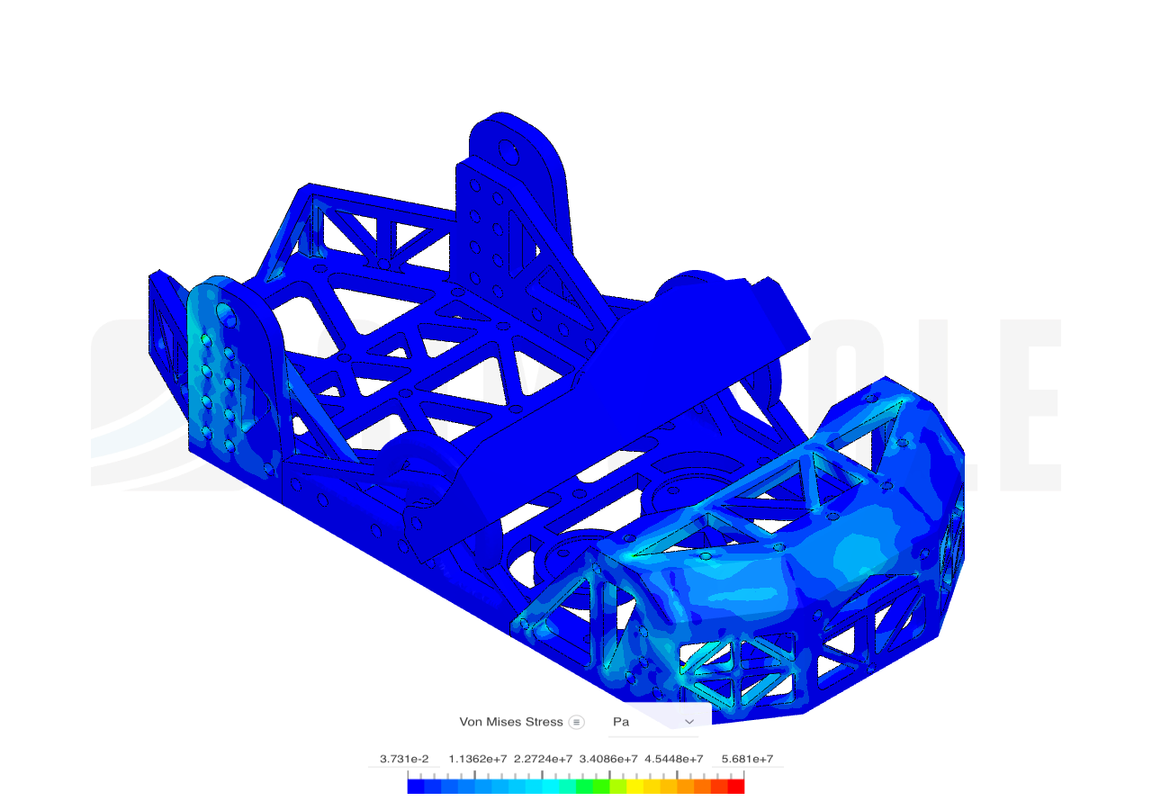 Shoe stress test v2 image