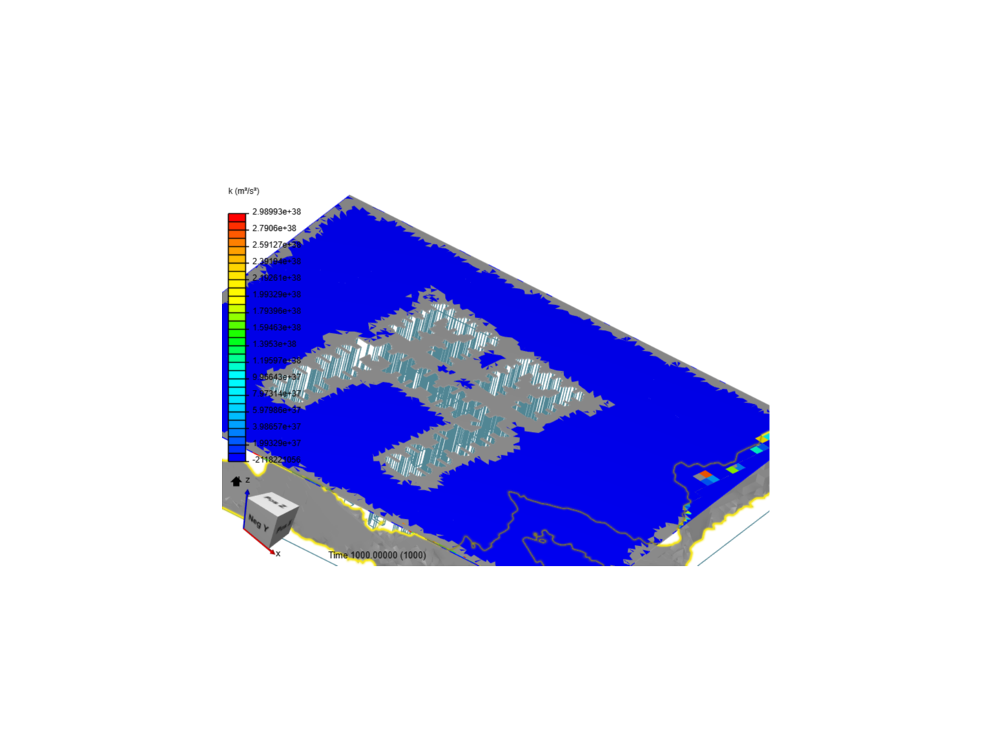 Wind analysis image