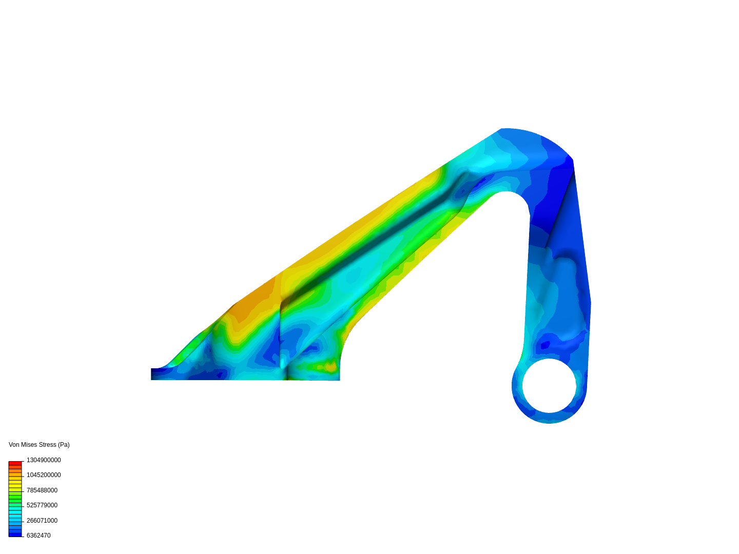 Nonlinear Static Analysis of an Airplane Bracket image