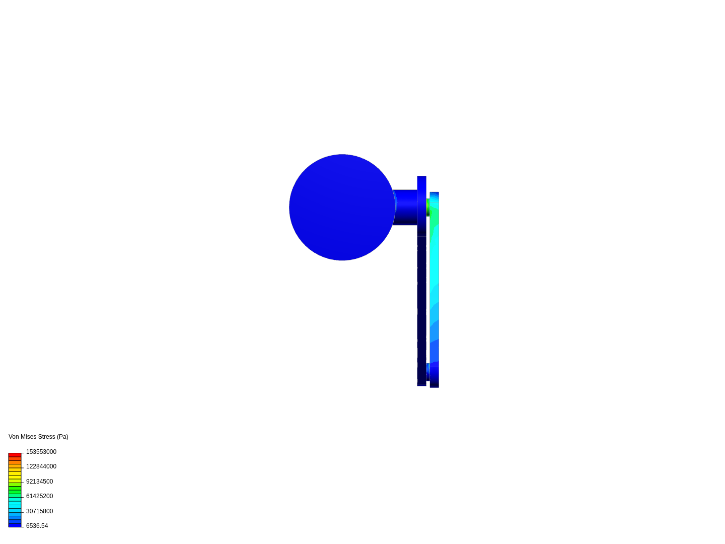 Crank And Piston Mechanism Structural Analysis Simscale - 