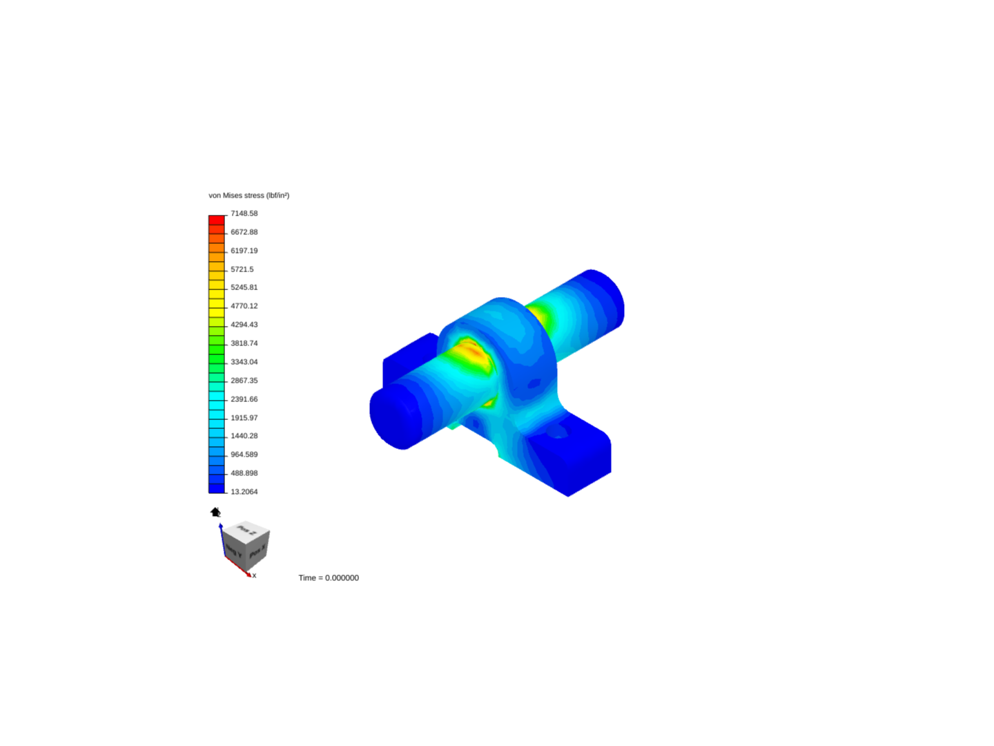 7.1 FEA Pillow Block 2 image